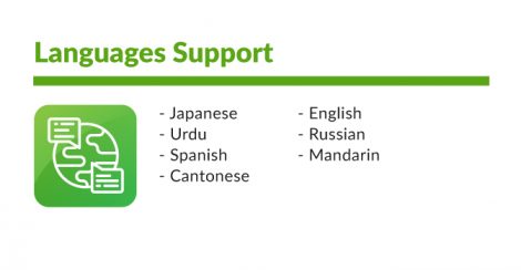 Languages-Supported-(V3) Languages-Supported-(V3)
