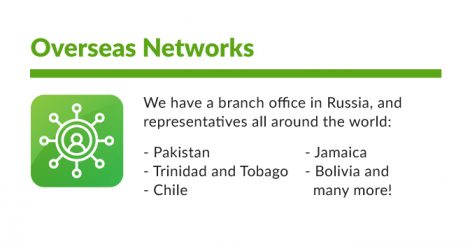 Overseas-Networks-(V3) Overseas-Networks-(V3)
